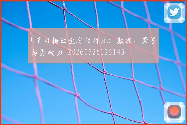 C罗与梅西全方位对比:数据、荣誉与影响力_20260526125145